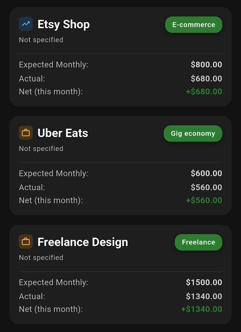 Income streams screenshot