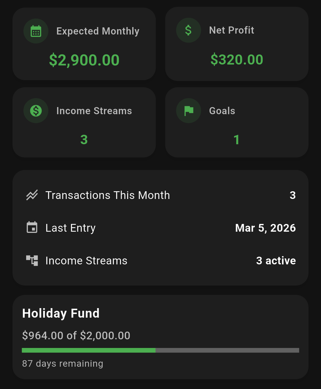 Dashboard screenshot